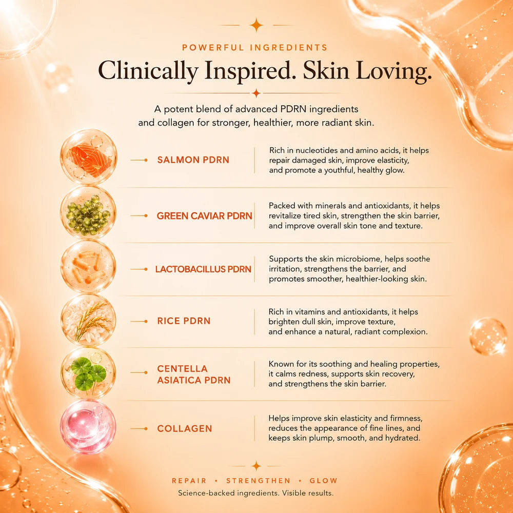 COSRX PDRN Collagen Vitalizing Serum