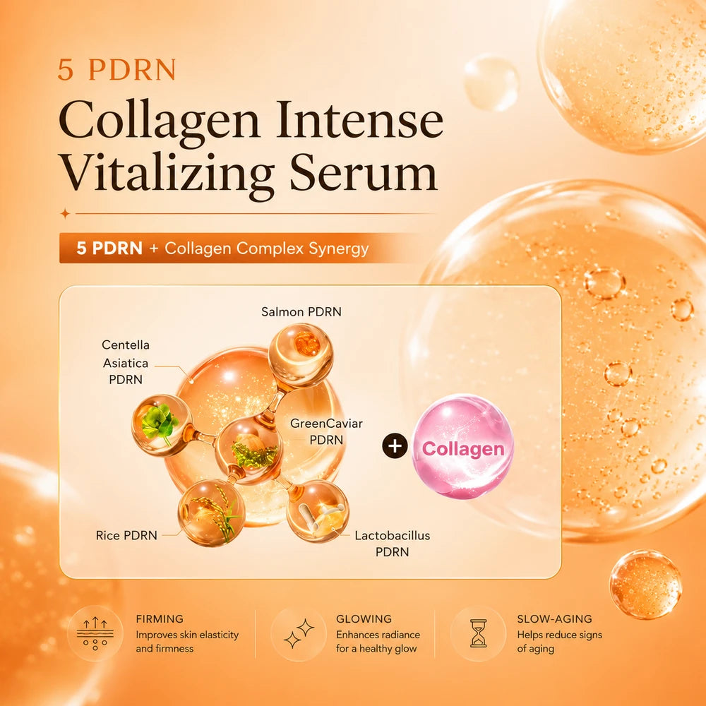 COSRX PDRN Collagen Vitalizing Serum